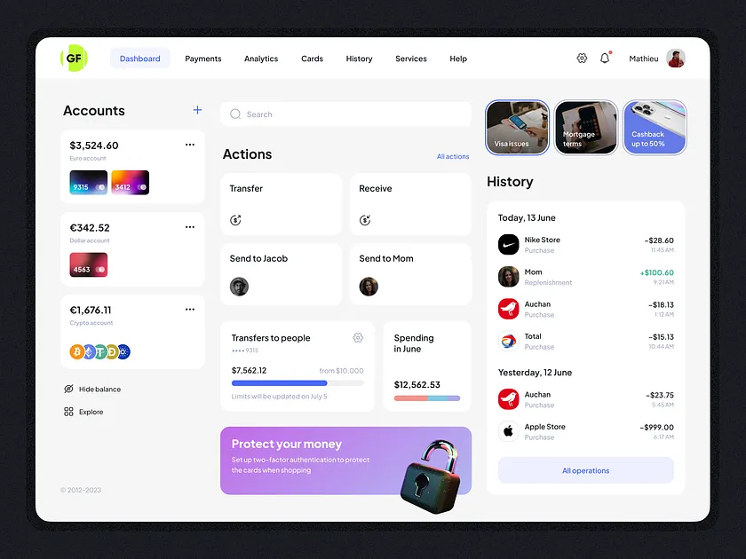 Bank Dashboard designs, themes, templates and downloadable graphic ...