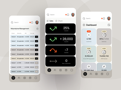 Task Management Tool Mobile View app dashboard design interface ios management manager mobile planning project statistics task team tool ui ux work