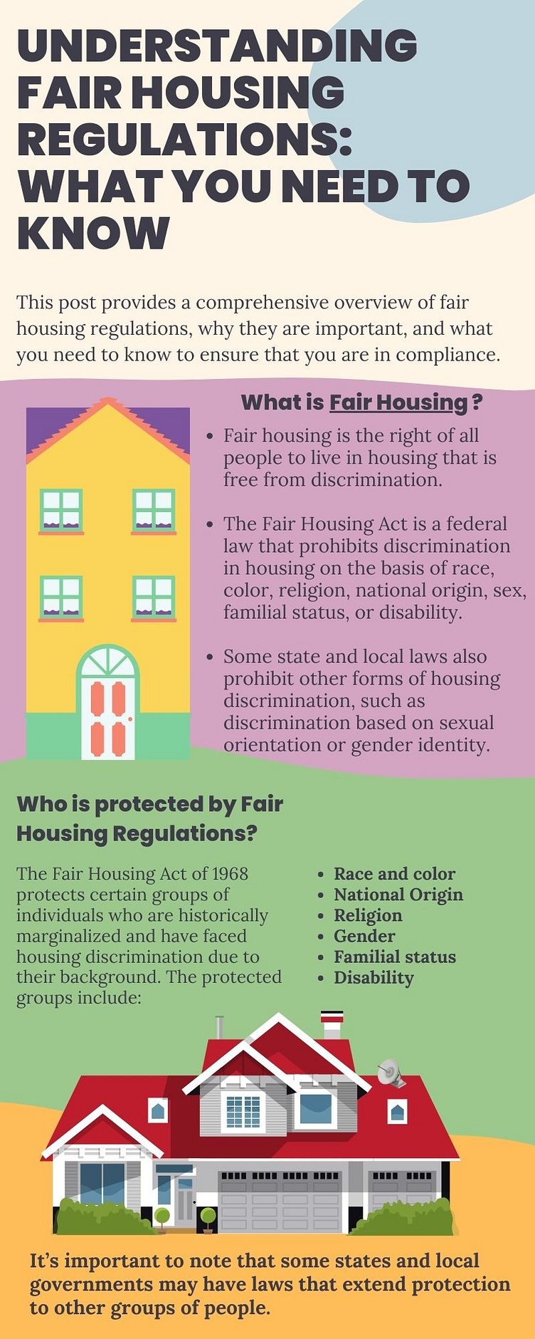 Secure Your Rental Home with Fair Housing Regulations by