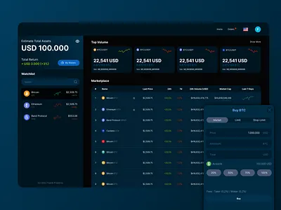 Cryptocurrency Trade Web animation graphic design logo motion graphics ui