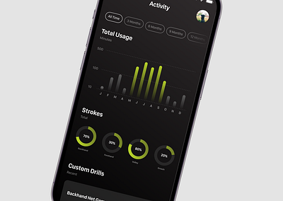 Titan Tennis Ball Machine: Activity app design ios ios app native app product design tech tennis ui ux