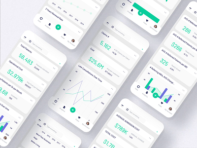 Healthmiss Dashboard Design System - Mobile Ver application dashboard data finance healthcare mobile app ui ux