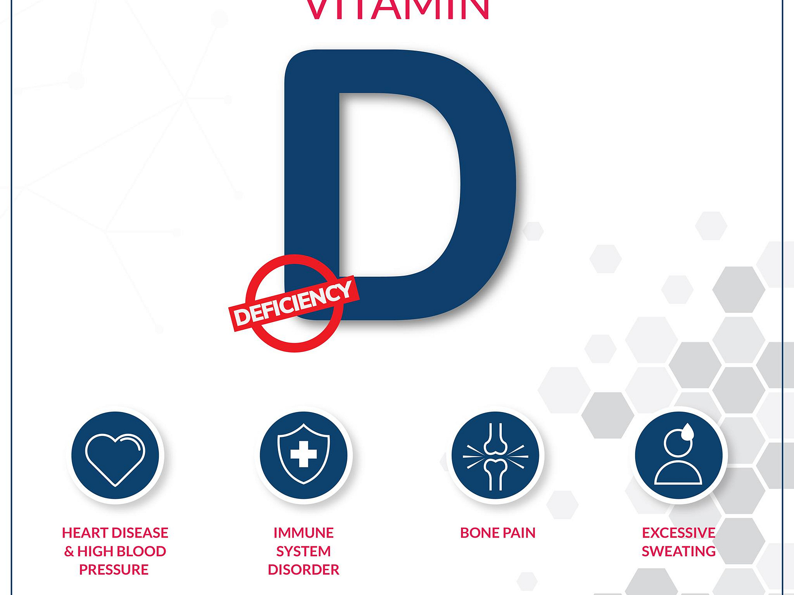 book-vitamin-d-test-in-delhi-redcliffe-labs-by-neelima-pandey-on-dribbble