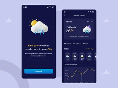 Weather Mobile App 3d animation app app interaction application climate cloud forecast illustration mobile app mobile weather app modern forecast rainy sun typography ui ui ux design ux weather weather prediction