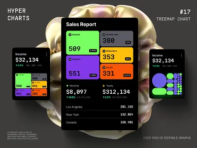 TREEMAP charts collection ✦ Hyper charts UI Kit ai animation chart crypto dashboard data dataviz design desktop development frontend hyper charts infographic it service statistic tech template treemap ui