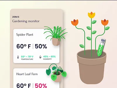 Gardening Monitor gardening mobile ui monitor motion graphics sensor temperature ui ux