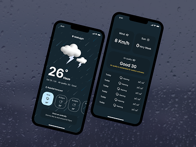 concept of weather app 3d app graphic design layout mobile phone typography ui ui insperation weather app