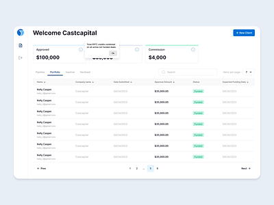 Capital Advisor Group dashboard design digitalagency illustration research ui ux