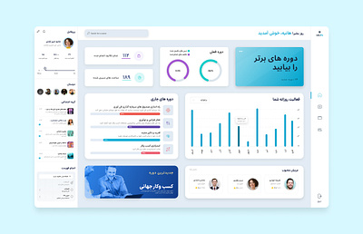 (Persian Version) Delivery Service Landing Page branding course dashboard dashboard dashboard design design e learning e learning dashboard figma graphic design illustration learning dashboard logo uiux vector