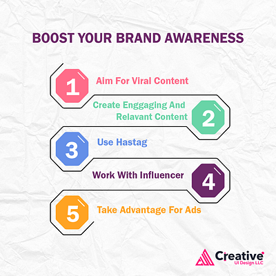 Boost your Brand Awareness ads boostyourbrand brand brandawareness content creativeuidesign hashtag influencer promotion