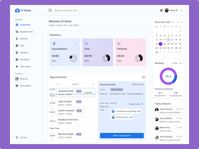 Medical Dashboard medical doctor dashboard