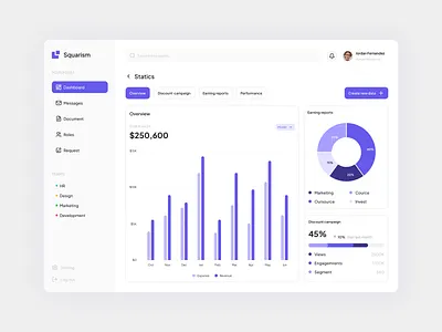 Statics screen | CRM Website crm crm dashboard dashboard logo ui ui design uid website