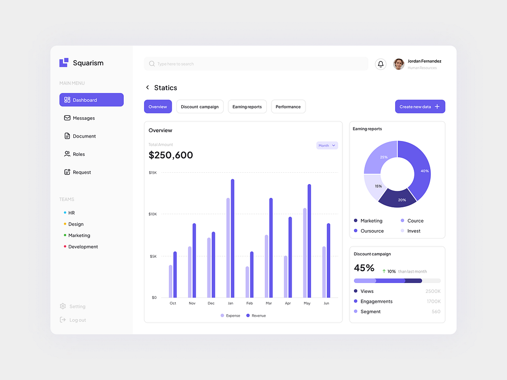Statics screen | CRM Website by Andrew Design on Dribbble