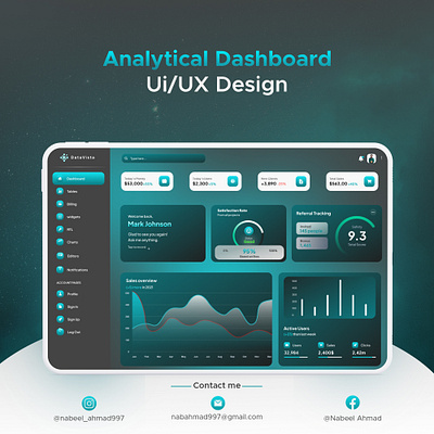 Analytic Dashboard Design design e commerce graphic design landing page ui uiux ux webdesign website design webui