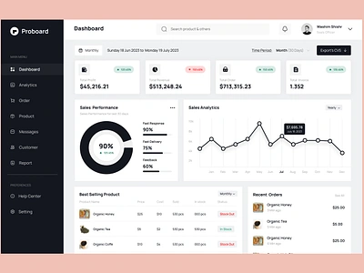 Sales Analytic Dashboard admin panel app design dashboard dashboard design dashboard designer dashboard ui dashboard ux design saas sales analytic dashboard ui uiux ux design web application