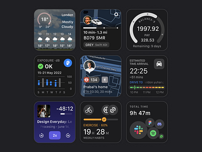 Tool Widgets android widgets black drak health ios widgets map music podcast smart watch spotify square tool widgets traffic ui watch weather wind