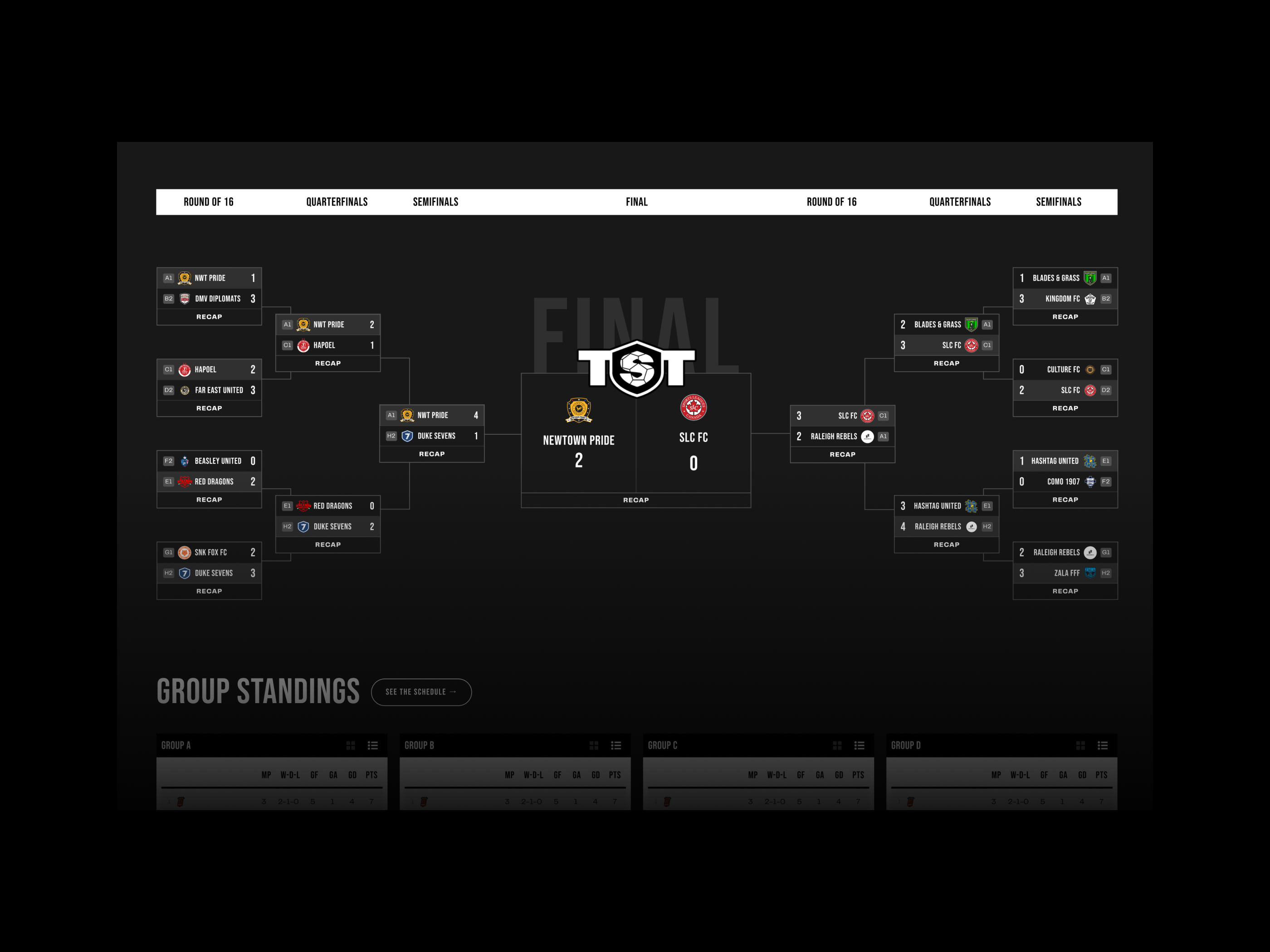 The Tournament Basketball Bracket by Lana Suarez for Brave People on