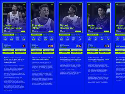 NBA Draft guide redesign for mobile app basketball graphic design landing page mobile mobile app nba rookies score statistics web design webpage