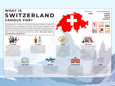 Switzerland Infographic design graphic design illustration infographic switzerland vector
