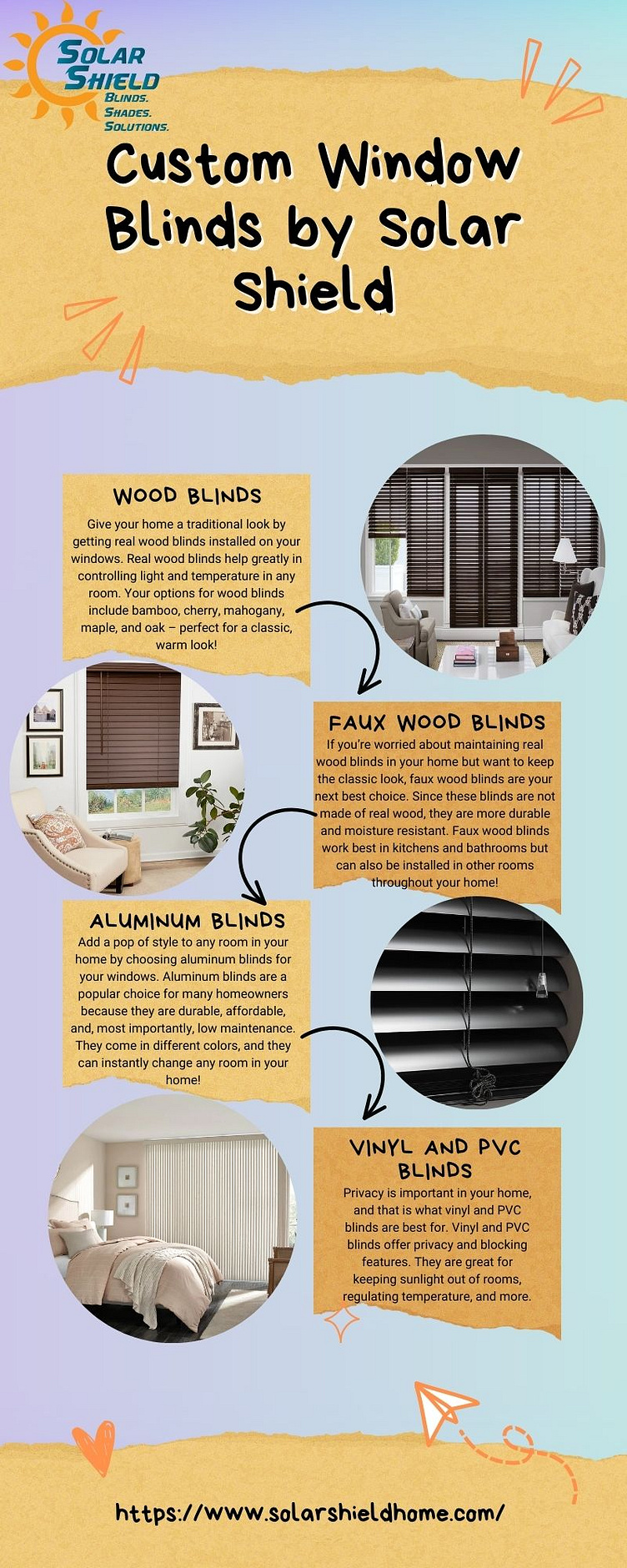 Custom Window Blinds Solar Shield by Solar Shield Peoria on Dribbble