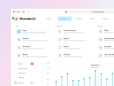 Create more with WunderUI analytics branding dashboard design system infographic sales statistic ui design ui kit ui template visual hierarchy