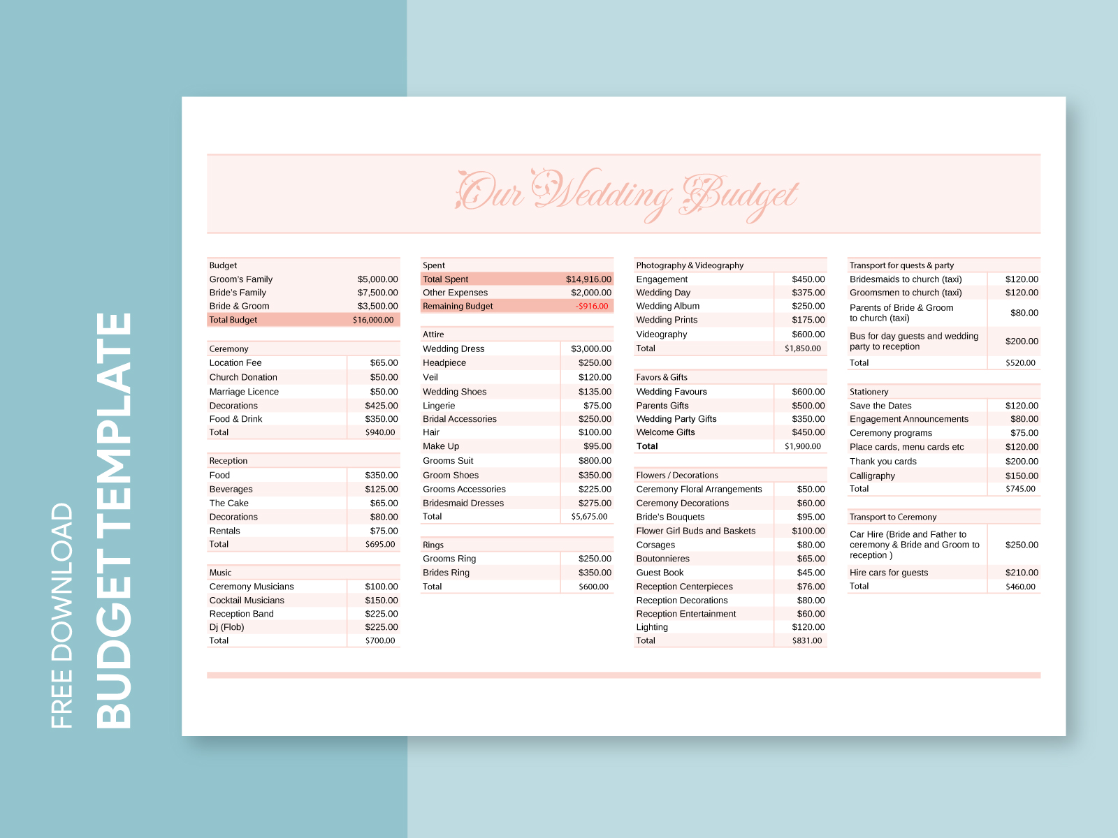 Wedding Budget Free Google Sheets Template By Free Google Docs ...