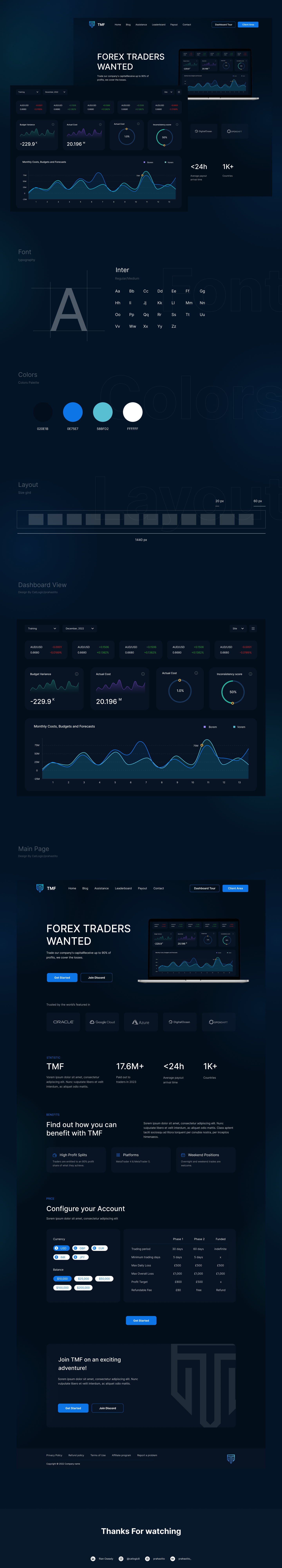 Forex Trader Website Design blue dark design forex landingpage technology traders ui website