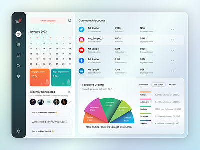 Social Media Management Dashboard admin app design application calander clean creative dashboard design facebook glaasy glassmorphism graph instagram manage social media twitter typography ui uiux web