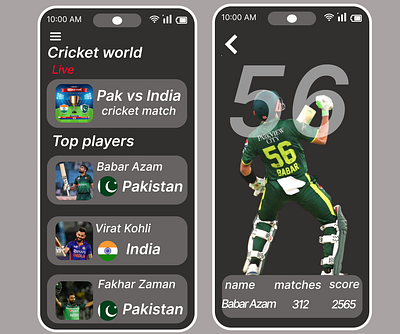 Cricket world app appdesign branding design figma ui uiux uiux design web design