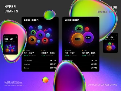 Bubble charts collection ✦ Hyper charts UI Kit analytics bubble bubble chart chart dara charts dashboard data data viz dataviz desktop mobile statistic template widgets