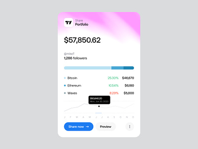 Trading platform - Widget assets binance blockchain crypto cryptocurrency earn finance fintech profit saas shares stake staking stocks swap trade trading wallet web3 widget