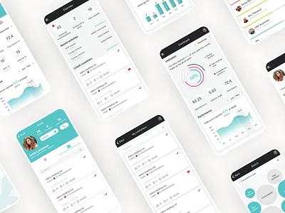 Performance monitor - Mobile app dashboard design data visualisation mobile app product design uiux design