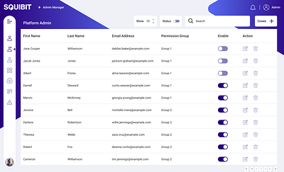 Dashboard Table background image columns and rows dashboard design figma figmadesign icons logo modern colors purple simple table ui uidesign user requirements satisfied white theme