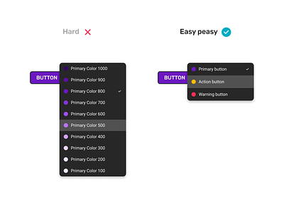 Easy peasy best buttons colors design design system figma guidelines info practices tutorial ui uikit