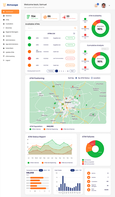 ATM Monitoring Dashboard application atm clean dashboard design finance modern ui