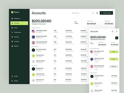 Dashboard Design admin admin interface admin panel admin theme admin ui banking dashboard dashboard design dashborad dashbord design finance graphs interface sidebar ui design user user dashboard ux ui design web design