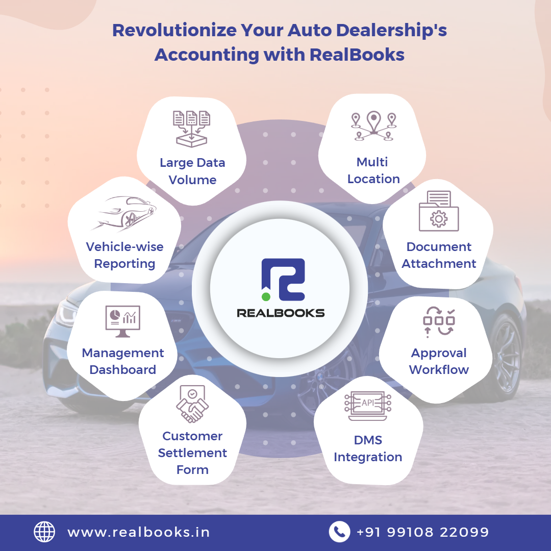 Accounting for autodealerships RealBooks Online Accounting by