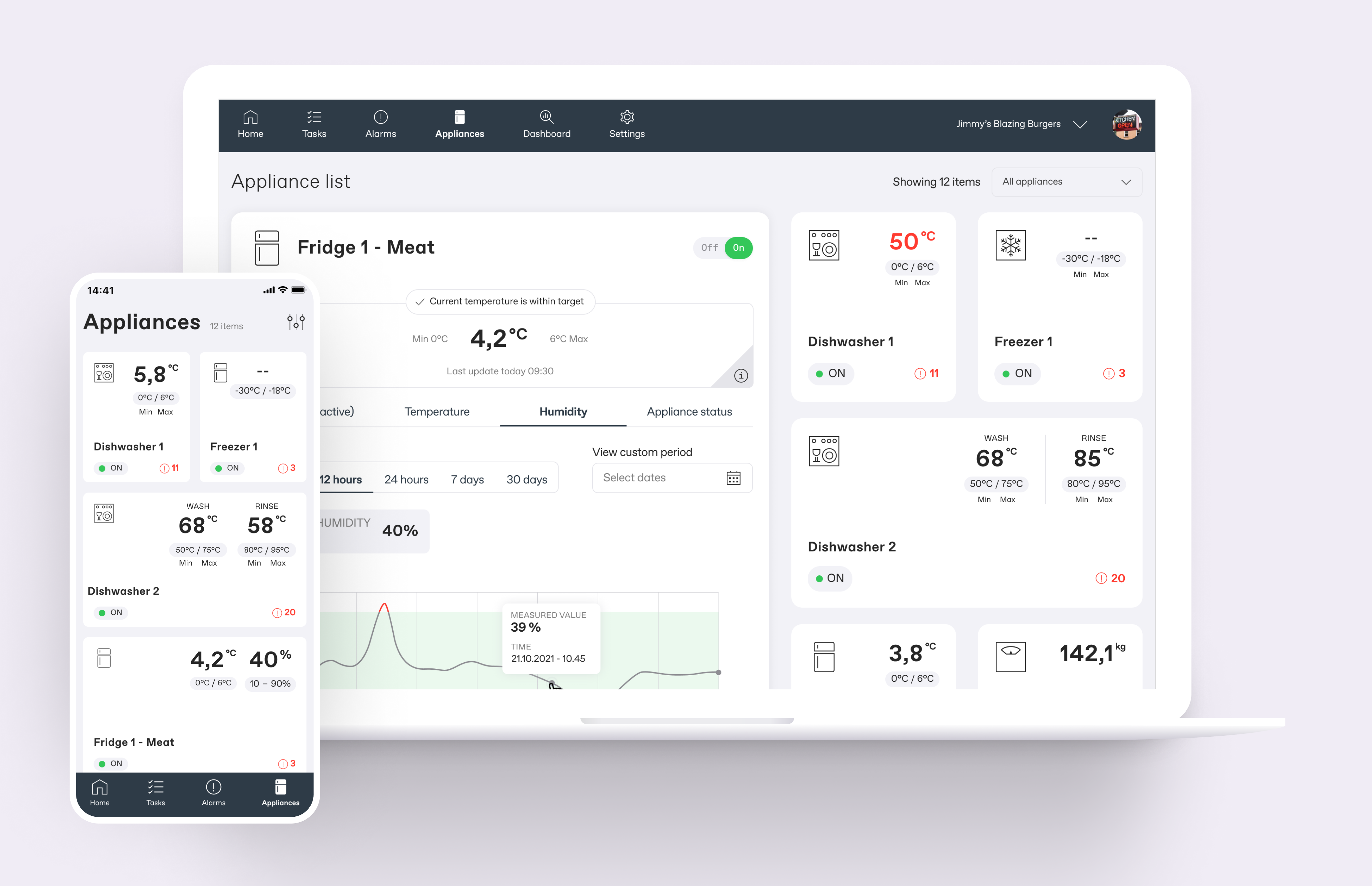 IoT kitchen management data visualisation information visualisation iot platform ui