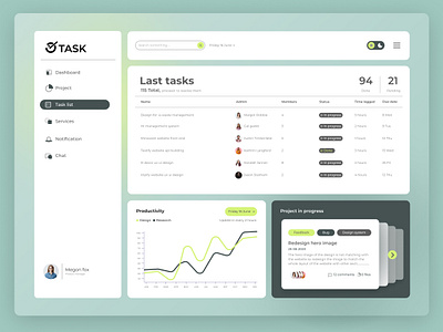 Task Dashboard