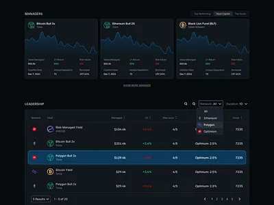 dHedge Platform Redesign app design app ui blockchain card component crypto dark theme defi dropdown ethereum gradient lending table web design web3