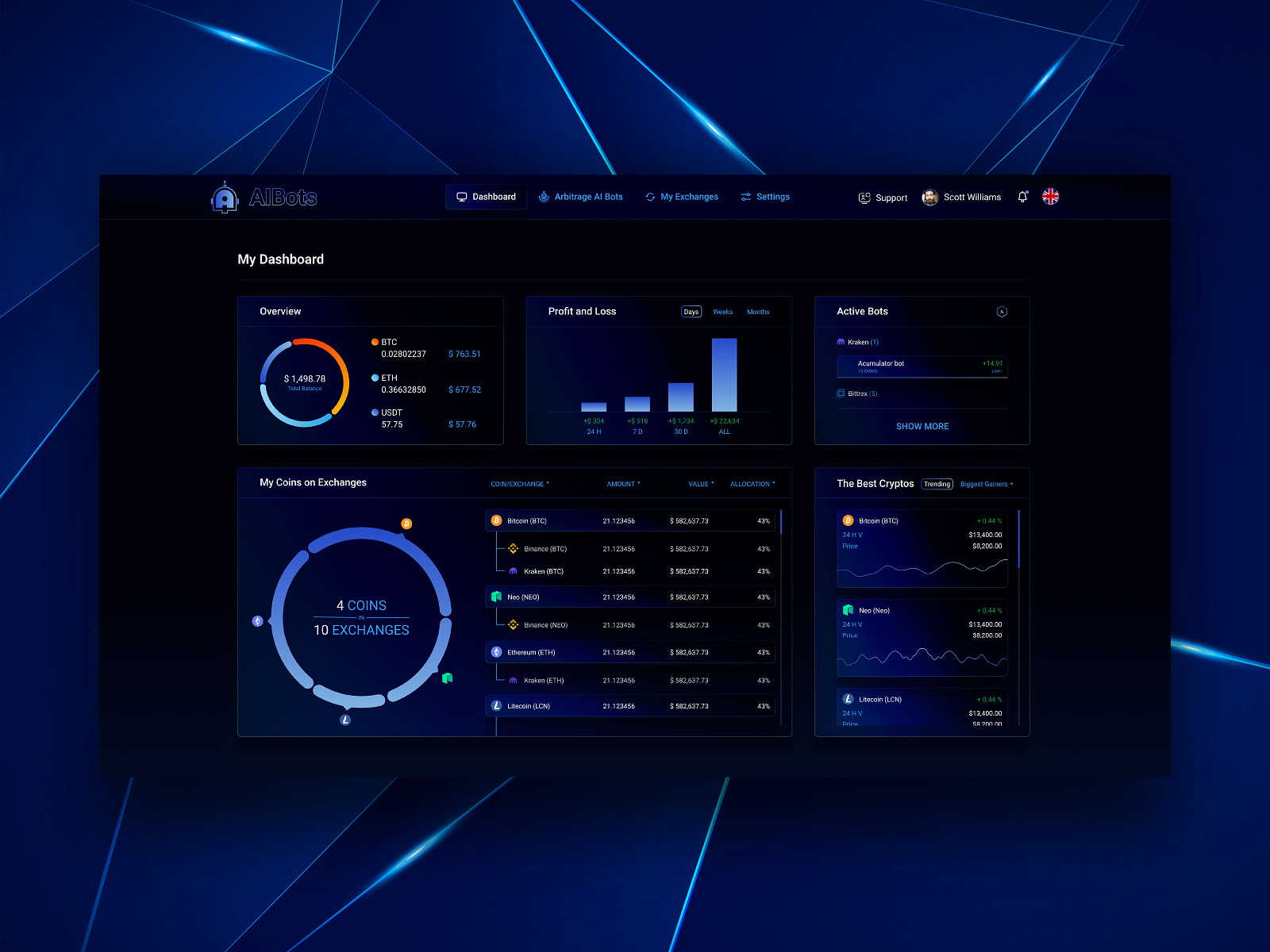 ai-powered-crypto-trading-bot-ui-ux-dashboard-web-app-platform-by-extej