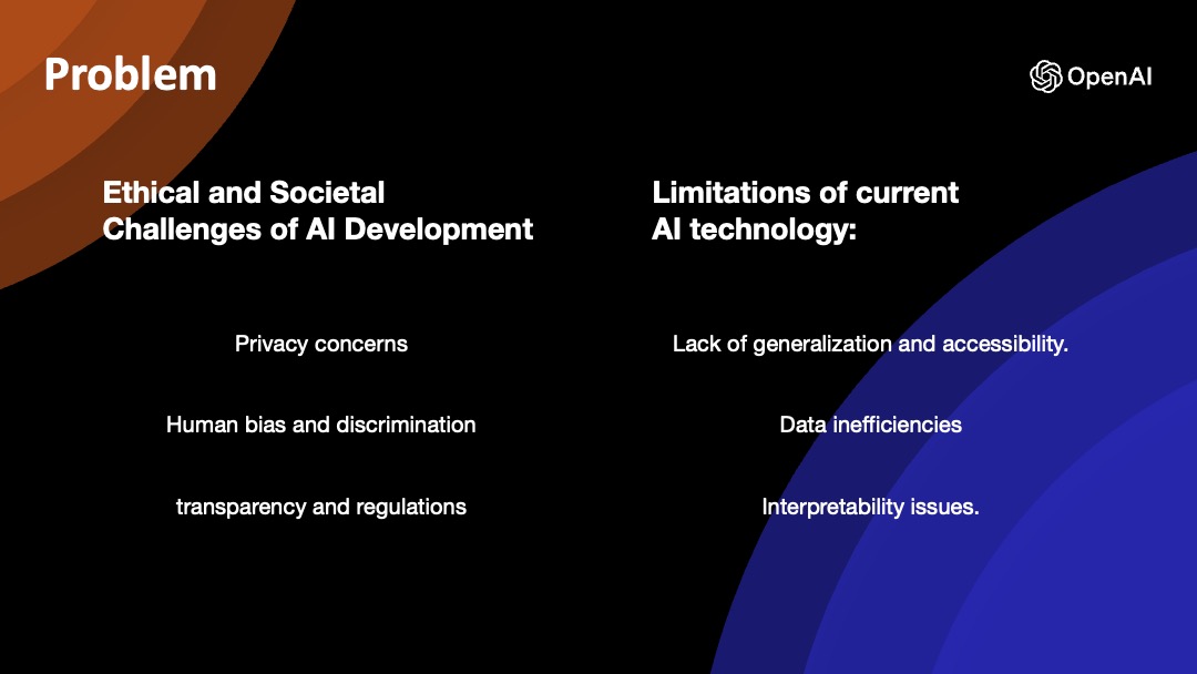 OpenAI Pitch Deck By Slidebean - Presentation And Pitch Deck Design ...