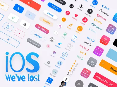 Name a bigger downgrade: The absence of shadows in iOS UI design app apple article blog branding button buttons design ios iphone mobile post publication research tap templates tutorial ui ui kit