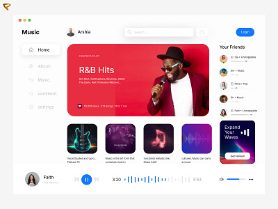 Dashboard Music dashboard design dshboardmusic figma music product productdesign ui uiux ux