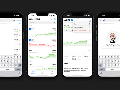 Streamlining investments – native iOS app design for investors app app design datavis datavisualization finance fintech ios native ui ux
