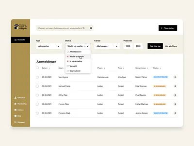 Registration System - Stichting Lezen en Schrijven dashboard design management app management system onboarding registration ui ux ux design webdesign