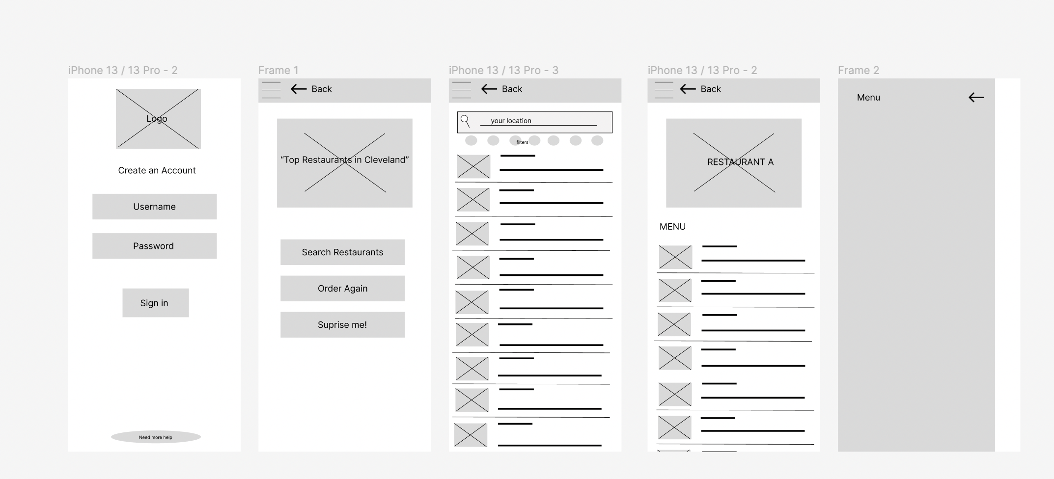 Low Fidelity Wireframes In Figma By Angelique Brown On Dribbble