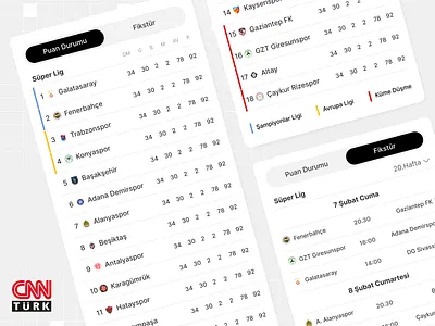 Super League Standings & Fixtures for CnnTurk App components figma ui ux widget