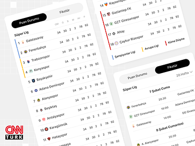 Super League Standings & Fixtures for CnnTurk App components figma ui ux widget