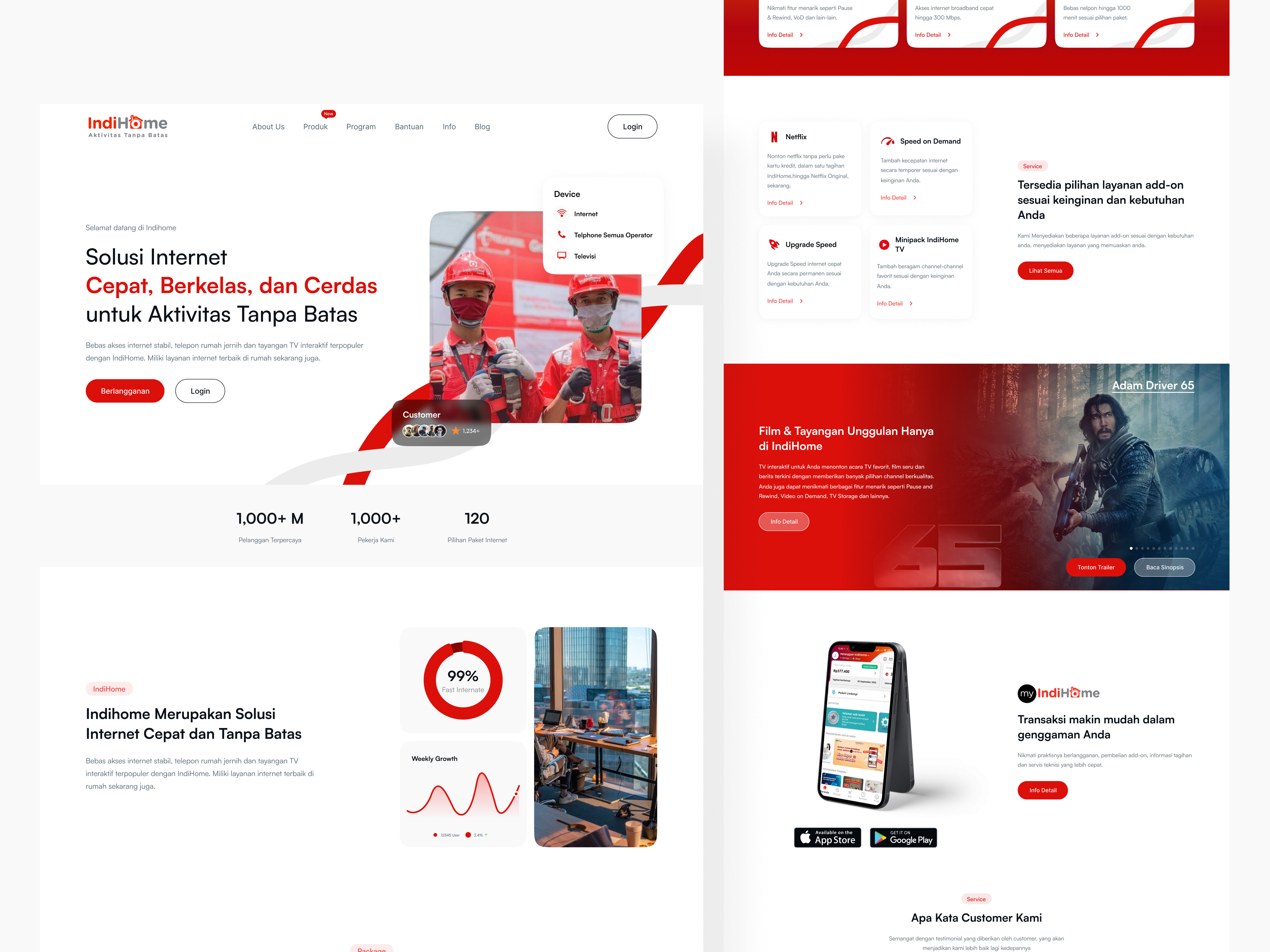Indihome Redesign | Network Website app app design clean cyber security design indihome landing page network network security security ui uiux ux web design website design